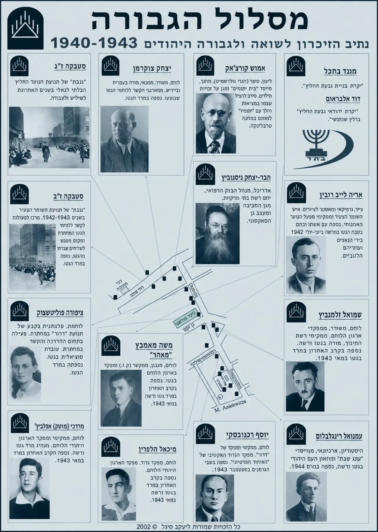 מסלול הגבורה